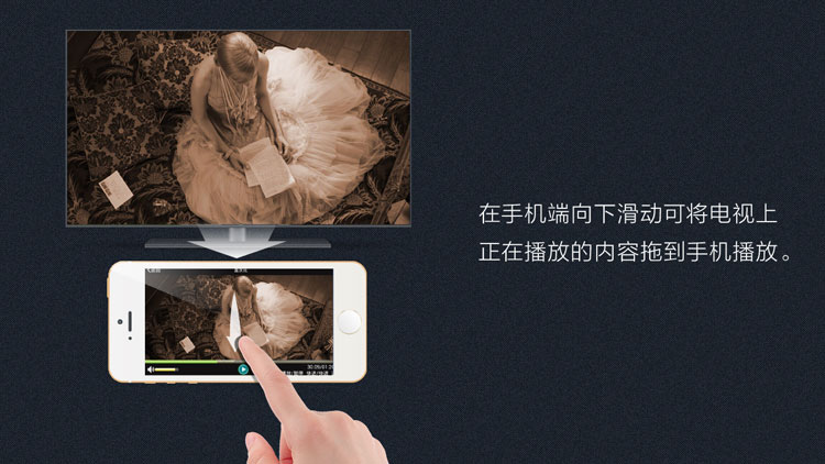 多屏互动 多屏互动
