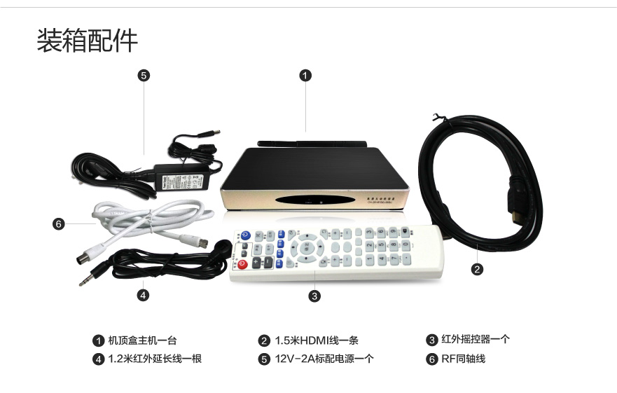 网桥数字双模机顶盒-03.jpg